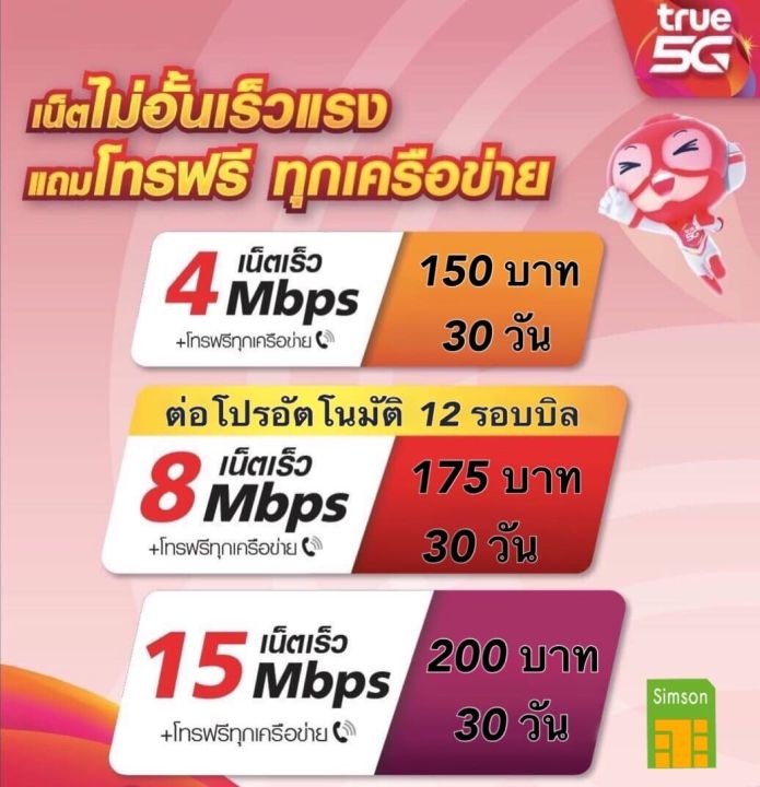 ซิมเน็ตไม่อั้นความเร็วเน็ตสูงสุด-15-mbps-ไม่ลดสปีด-โทรฟรีทุกเครือข่าย-โทรครั้งละไม่เกิน-15-นาที-วางสายกดโทรใหม่ไม่จำกัดจำนวนครั้งค่ะ-ลงทะเบียนให้ฟรี-ต่ออายุนาน-12-รอบบิล