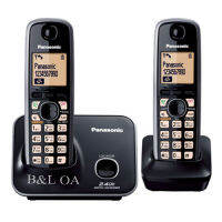 Panasonic Cordless Phone KX-TG3712BX (2 เครื่อง)