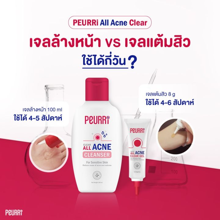 เจลล้างหน้า-peurri-acne-cleanser-เจลล้างหน้าสิว-มี-2-สูตร-สำหรับผิวมันและผิวแห้ง-ขนาด-100-ml