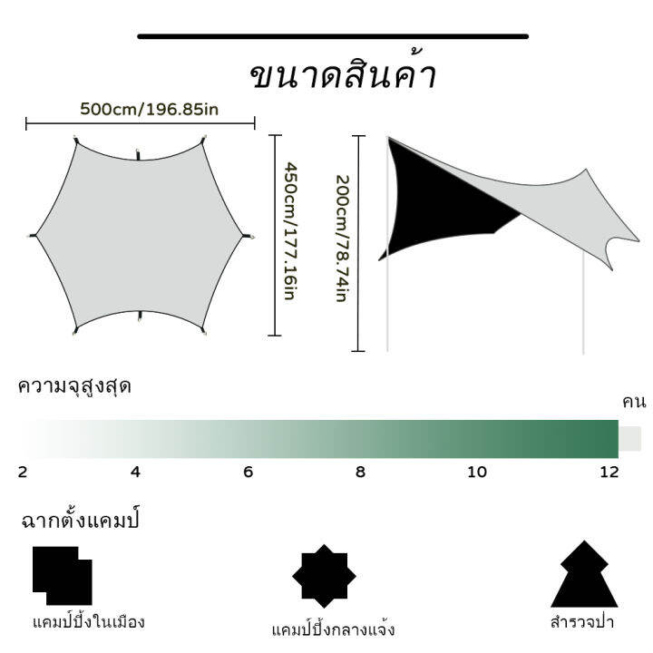 top-lander-cod-5x4-5m-ฟลายชีทเคลือบสีดำแคมป์ปิ้งกลางแจ้งหกเหลี่ยม-vinyl-coated-แผ่นรูปทรงผีเสื้อหกเหลี่ยม-ผ้าใบกันน้ำขนาดใหญ่แกลมปิ้งผ้าใบกันน