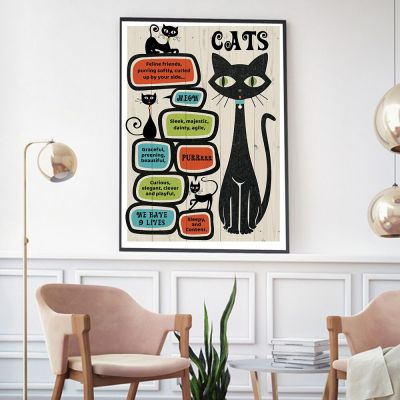 โปสเตอร์คำพูดแมวที่น่าสนใจและพิมพ์ Meow หยิกถัดจากคุณห้องนั่งเล่นตกแต่งบ้านภาพวาดฝาผนังสมัยใหม่ (1ชิ้น)