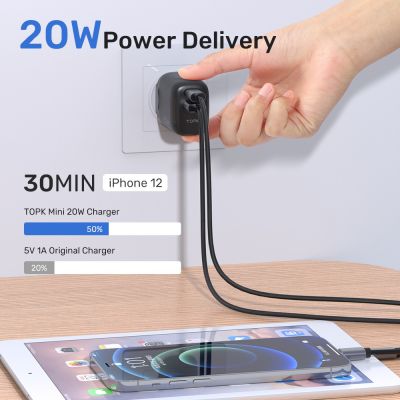 TOPK B210P 20W QC3.0 Mini Fast USB Charger Adapter Type C 2 Ports for Samsung