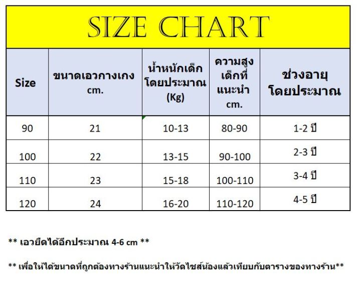 กางเกงขาสั้นเด็ก-กางเกงเด็กขาสั้น-กางเกงขาสั้นเด็กผู้ชาย-กางเกงเด็กผู้ชาย-ผ้าคอตตอน100-นุ่มsupersoft-ผ้าบางไม่หนา-ใส่สบาย