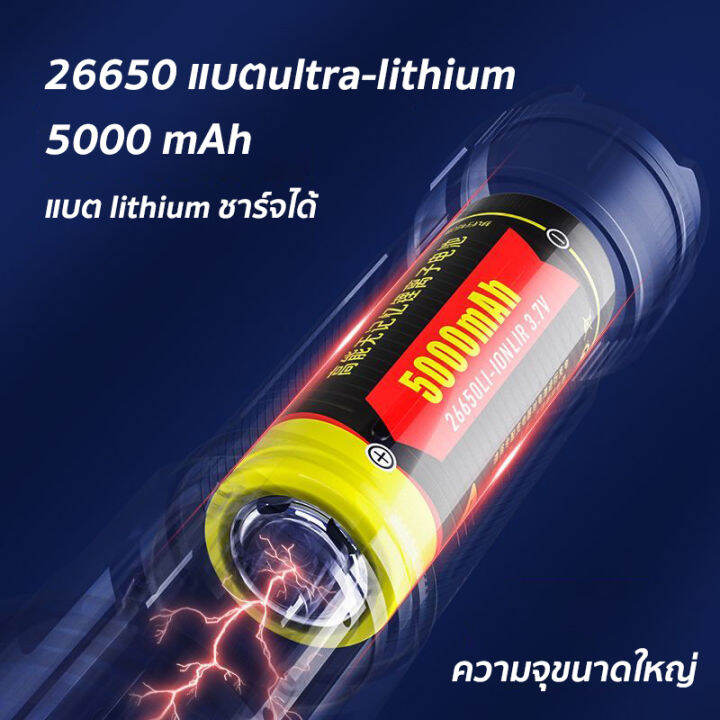 รับประกัน-10-ปี-m80-ไฟฉาย-ปรับซูมได้-การส่องแสงแรงไกล-สว่างมาก-โคมไฟ-led-กลางคืนกลายเป็นกลางวัน-ไฟฉายมือถือ-ไฟฉายชาร์จ-usb-ไฟฉายแรงสูงled-ไฟฉายกันน้ำแท้-ไฟฉายแรงสูง-ไฟฉาย-แรง-led-ไฟฉายเดินป่า-ไฟฉายแรง