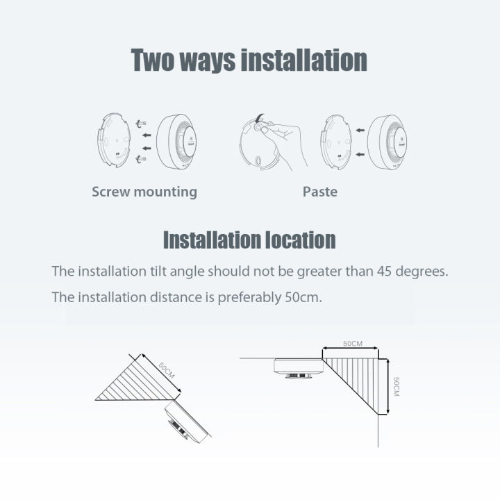 kkmoon-เครื่องตรวจจับควัน-honeywell-sensor-mijia-fire-alarm-miui-alarm-mi-home-app-remote-silence-control-สมาร์ทเชื่อมโยงกับอุปกรณ์-bt-gateway