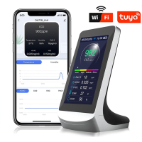 Tuya 10 In 1 WIFI คุณภาพอากาศตรวจจับ CO2ทดสอบก๊าซฟอร์มาลดีไฮด์ตรวจสอบ PM2.5 PM10 OC HCHO AQI อินฟราเรดเซ็นเซอร์อุณหภูมิ