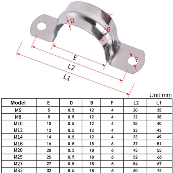 ti9p-10pcs-ห่วงคล้องคอ-สายรัดหลังม้า-ท่อประปากระชับ-m5-m100-5mm-100mm-คลิปอานอาน-ทนทานต่อการใช้งาน-304สแตนเลสสตีล-คลิปสำหรับขับขี่-บัตรหลอดโอห์ม