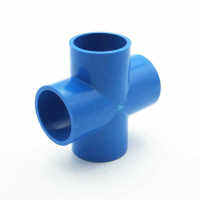 【In-Stock】 ข้อต่อ PVC 20มม. Blue Cross Connector (2ชิ้น)