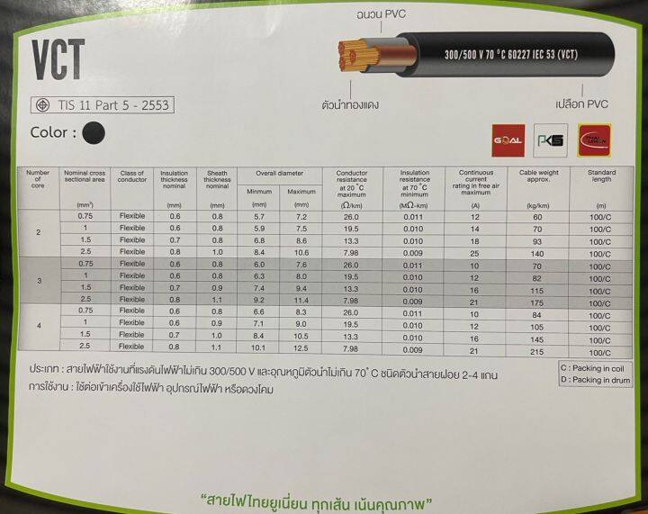 thai-union-สายไฟ-สายไฟอ่อน-สายไฟต่อพ่วง-สายไฟvct-2-x-1-5-sq-mm-iec53-ม้วน-50เมตร-ใช้ต่อพ่วงอุปกรณ์ไฟฟ้าทั่วไป