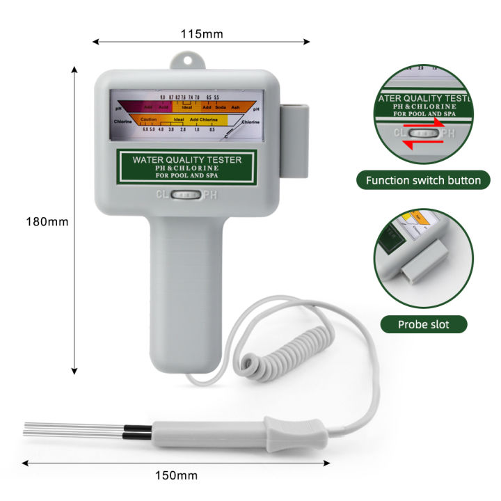 rcyago-ทดสอบค่าพีเอชมิเตอร์คลอรีนในน้ำแบบพกพา2-in-1-1-2-1-7-ppm-เครื่องวัดค่า-ph-และคลอรีนแบบ-pc101สำหรับสระว่ายน้ำสปา
