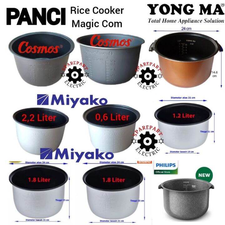 OBRAL !! PANCI TEFLON MAGIC COM / RICE COOKER MIYAKO 0,6LITER 1LITER 1