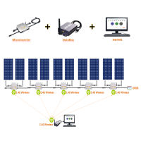 Mars Rock SG Inverter กล่องข้อมูลมอนิเตอร์ Wifi สำหรับ SG 200 250 300 350 400 600 700 1000 1200 1400 Series Inverter