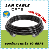 avion สายแลน CAT6 10/15/20 เมตร LAN Cable สายแลนคุณภาพดี Cat6