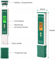 เครื่องวัดค่าPH ดิจิตอล เครื่องทดสอบคุณภาพน้ำ หน้าจอLCD PH /°C/°F สินค้าพร้อมจัดส่งในไทย