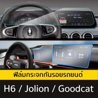 ฟิล์มกระจกกันรอยรถยนต์/haval h6/Haval jolion/Ora good cat/haval h6 accessories/haval jolion accessories/ora goodcat