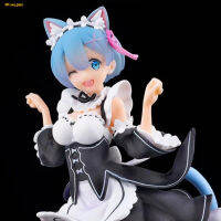 Re Zero Rem ของเล่นแบบจำลองพระเยซูสร้างสรรค์ทำมือพกพาและน้ำหนักเบาเครื่องประดับสำหรับบ้านออฟฟิศประดับโต๊ะ