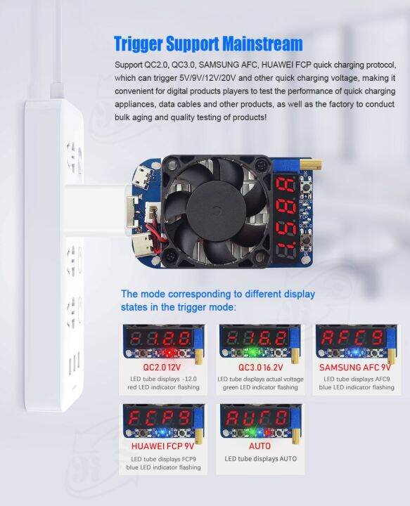 hd25แบบดิจิตอลทริกเกอร์-hd35-qc2-0-qc3-0อิเล็ดทรอนิคส์-usb-เครื่องทดสอบปล่อยตัวต้านทานโหลดแรงดันไฟฟ้าปรับได้