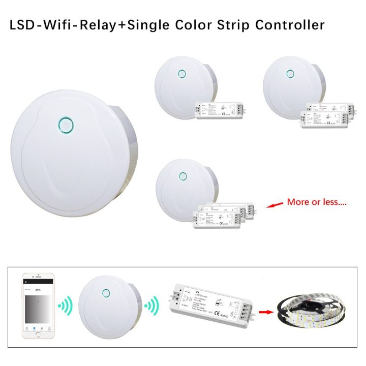 worth-buy-นำ-pwm-ตัวลดแสงอาร์เอฟไร้สาย2-4g-4-zone-wifi-รีโมทคอนโทรล-dc12-24v-การปรับความสว่างสำหรับแถบ