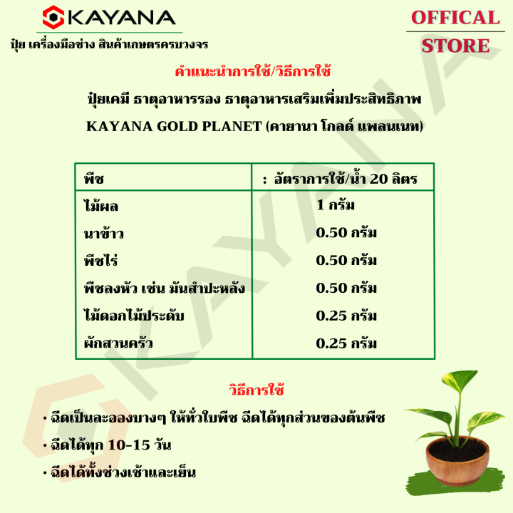 ปุ๋ยเคมี-ธาตุอาหารรอง-ธาตุอาหารเสริมเพิ่มประสิทธิภาพ-kayana-gold-planet-ช่วยให้โครงสร้างพืชแข็งแรง-พิ่มประสิทธิภาพการดูดซึมสารอาหาร