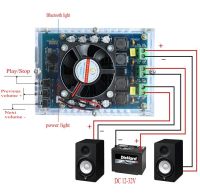 XH-A103 TDA7498เครื่องขยายเสียงบลูทูธเสียงไร้สาย100W + 100W บอร์ดขยายสัญญาณดิจิตอลพลังสูงสเตอริโอ DC 12V 24V