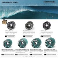 CARVER ROUNDHOUSE and ECOTHANE Wheels - ล้อคาร์เวอร์