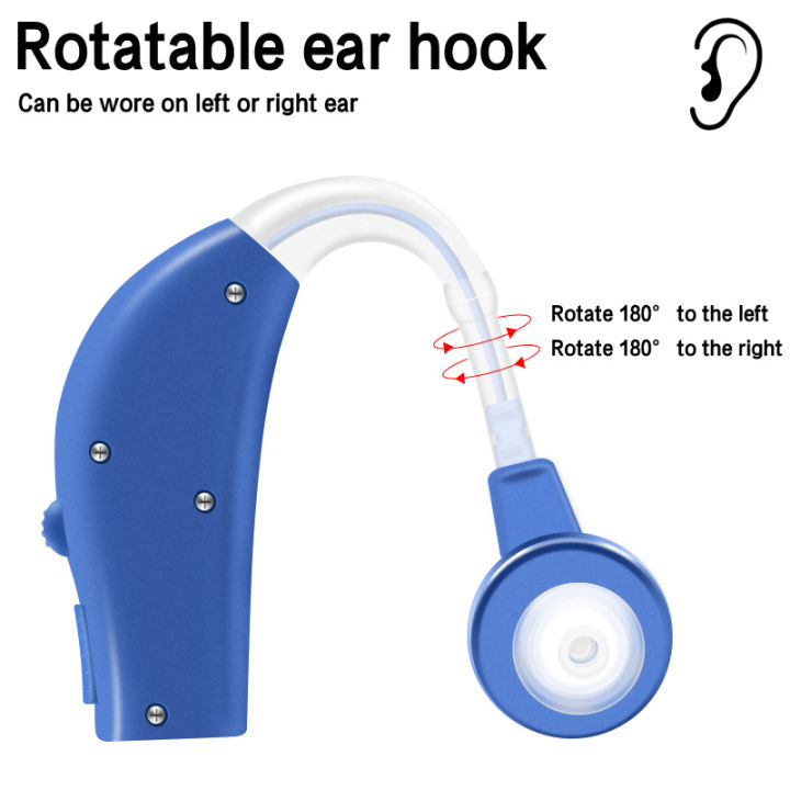 mini-ชาร์จใหม่ได้-เครื่องช่วยฟัง-ความบกพร่องทางการได้ยิน-การฟื้นฟูการได้ยิน