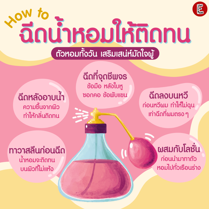 กลิ่นเทียบแบรนด์-น้ำหอมกลิ่นดาวน์นี่แดง-ดาวน์นี่ฟ้า-ดาวน์นี่ชมพู-กลิ่นใหม่ดาวน์นี่ม่วง-กลิ่นเทียบเคาน์เตอร์แบรนด์-ราคา-ถูก-ส่ง