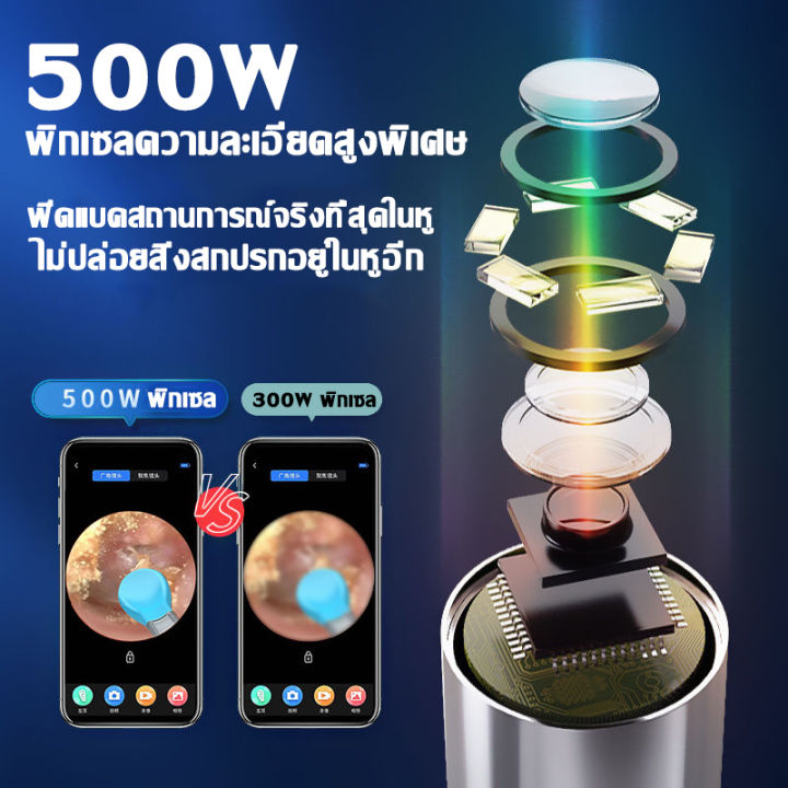 4in1-กล้อง-8000000-พิกเซล-hd-ที่แคะหูกล้อง-usb-การเชื่อมโยงwifi-ถ่ายภาพ-วิดีโอได้เอง-พร้อมเครื่องทําความสะอาดหูกล้องขนาดเล็กสําหรับโทรศัพท์และคอมพิวเตอร์-ไม้แคะหู-กล้อง-ไม่แคะหูกล้อง-กล้องแคะหู-ที่แคะ