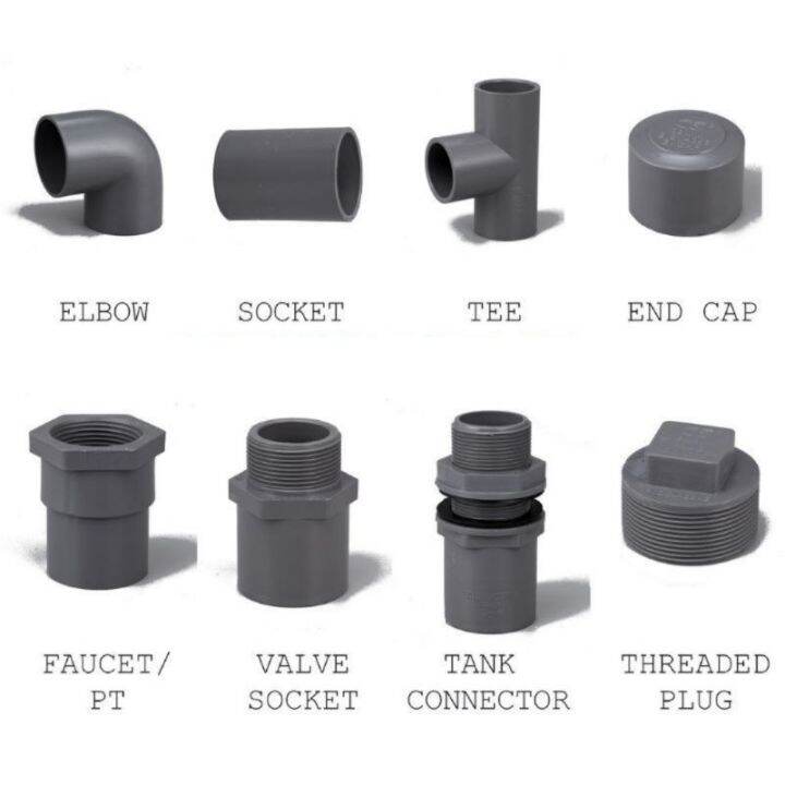 PVC Pipe PVC Fitting 2 inch (50mm) Lazada