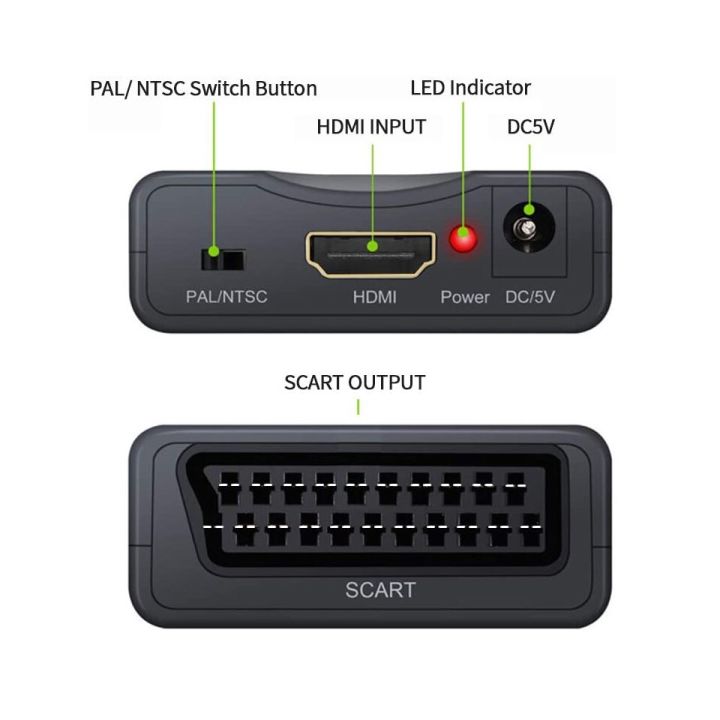 ตัวแปลงแปลง-hdmi-เป็น-scart-hd-1080p-hdmi-scart-ระบบเสียงระดับหรูพร้อมสายไฟ-dc-สำหรับ-ps4-dvd