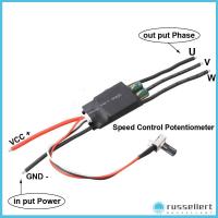 RUSSELLERT 200W BLDC มอเตอร์แบบไร้แปรงถ่าน3เฟส DC 7-24V บอร์ดมอเตอร์ไดรฟ์ DC ไร้รอยต่อโมดูลเครื่องควบคุมความเร็วไร้แปรงถ่าน DC