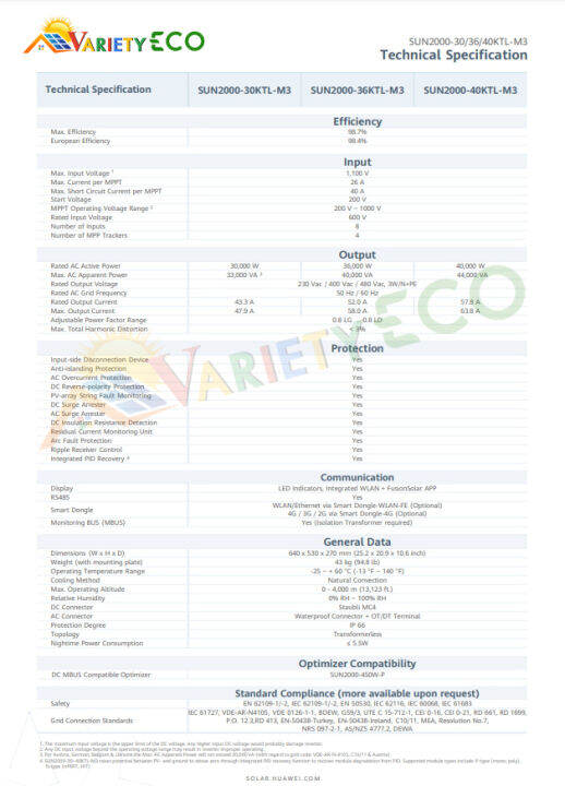 พร้อมส่ง-huawei-inverter-30kw-40kw-รับประกันศูนย์ไทย5ปี