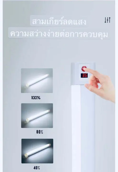 ndm84-ลดกระหน่ำled-lamp-หลอดไฟ-หลอดไฟพกพา-ไฟฉุกเฉิน-หลอดไฟแม่เหล็ก-หลอดไฟแคมป์ปิ้ง-หลอดไฟled-หลอดไฟอเนกประสงค์-ไฟพกพา-โคมไฟพกพา-หลอดไฟฉุ