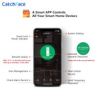 ลายนิ้วมืออิเล็กทรอนิกส์ไบโอเมตริกซ์แผงฝ้าดิจิตอลประตูล็อคอัจฉริยะ Wifi TUYA หรือ Ttlock APP รหัสผ่านการ์ด IC การรักษาความปลอดภัย