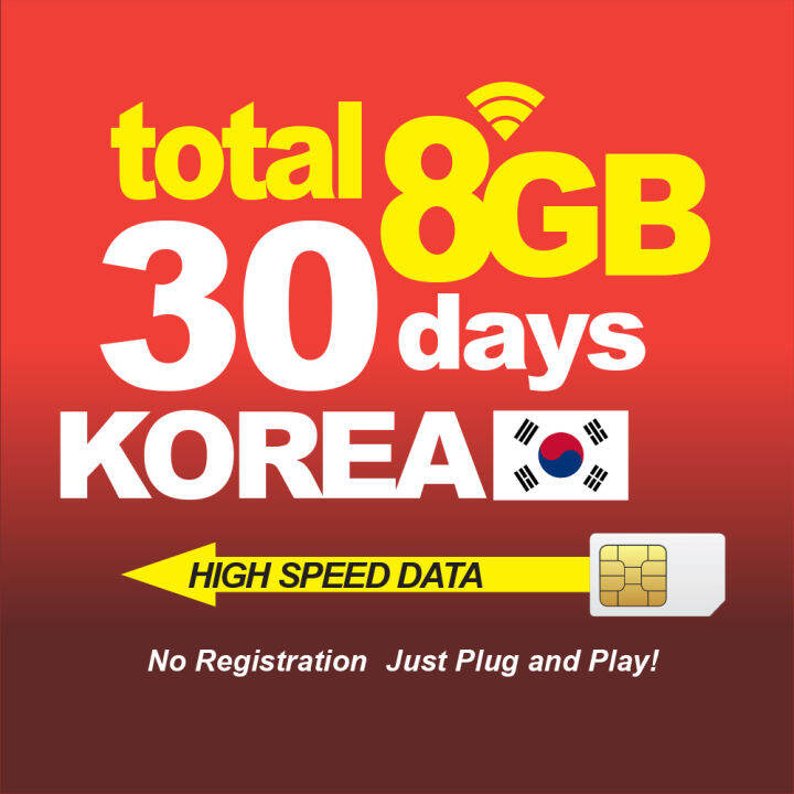 KOREA Travel Sim Card total 8GB 30 Days【No daily data cap】 Lazada PH