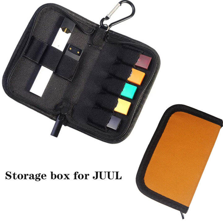 Carrying Case for JUUL Device Pods and Charger Wallet Size Easy to