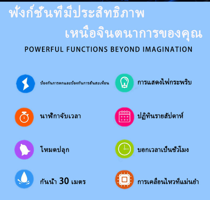 ซื้อ-1-แถม-1-นาฬิกาข้อมือ-สปอร์ตกันน้ำ-สำหรับคุณผู้ชาย