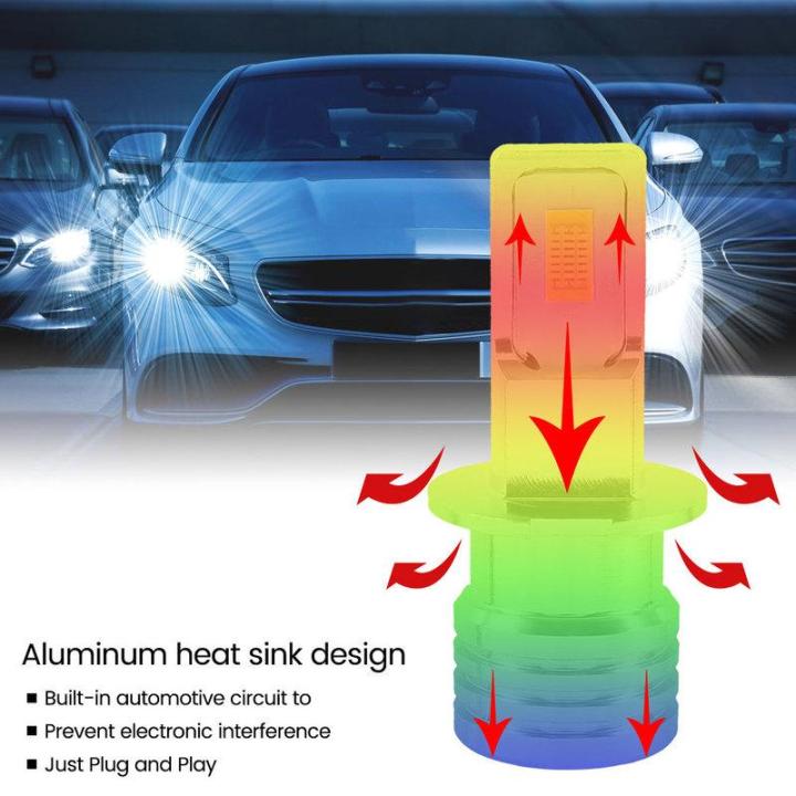 cree-ชิปพลังงานสูงแสงสว่างจ้าซุปเปอร์2ชิ้น-h16-h9-h11หลอดไฟ-led-ไฟรถยนต์-h8ไฟหน้าไฟหน้ารถมอเตอร์ไซค์แบบ-led-อัตโนมัติสีขาวสุดใช้พลังงานต่ำไฟ-led-ตัดหมอกรถยนต์แสงไม่หน่วงประสิทธิภาพมั่นคงประหยัดพลังงาน