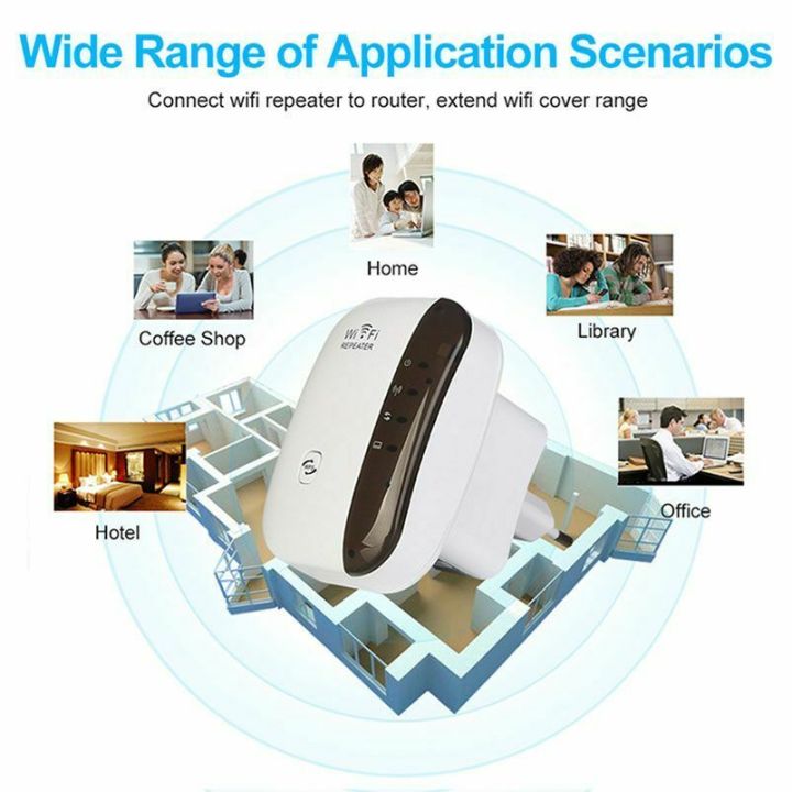 wifi-repeater-300mbps-ใช้ขยายสัญญาณไวไฟ-เพิ่มขีดไวไฟบ้าน-ให้แรงขึ้น