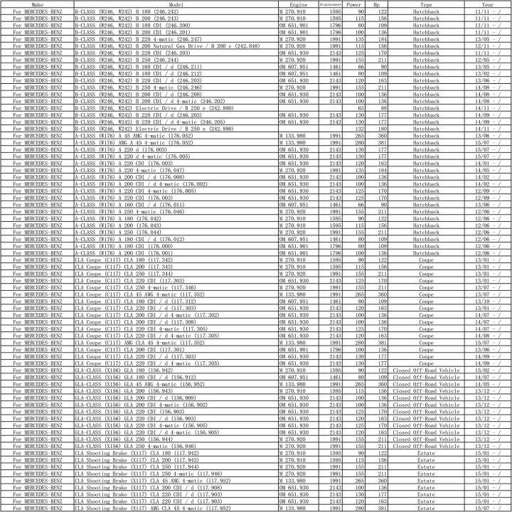 ค่าเริ่มต้นสำหรับ-mercedes-benz-a-b-gla-class-cla-w242-w246-w176-c117-x156-x117-a180-a200-a250-a45ห้องโดยสาร-b180ตัวกรองอากาศ2468300018-2468300118