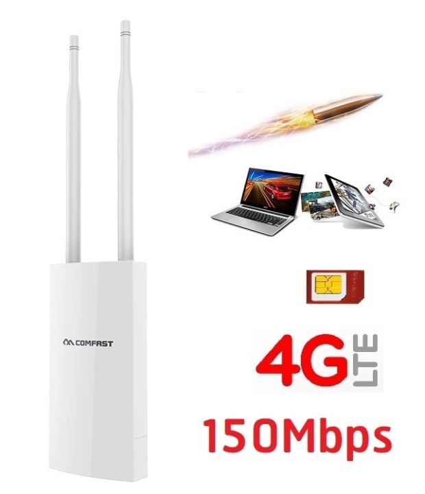 4g-access-point-outdoor-เร้าเตอร์-ใส่ซิม-รองรับ-3g-4g-wireless-router-outdoor