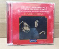 Schuberts Second Symphony / Strausss heroic career