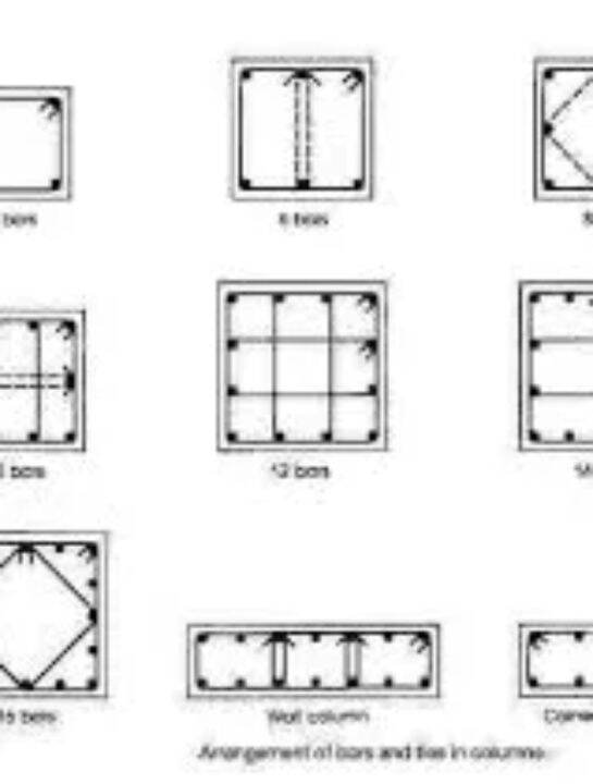 Civil Column Design Spreadsheet To Bs 8110 Softcopy Lazada Civil Column Design Spreadsheet To Bs 8110 Softcopy Lazada