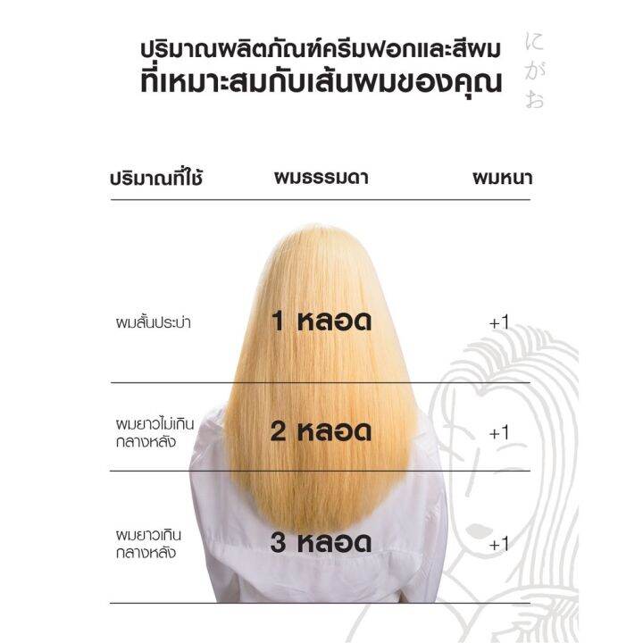 พร้อมส่ง-nigao-bleaching-cream-maxx-light-นิกาโอะ-ครีมฟอกสีผม-แม็กซ์-ไลท์-กัดสีผม-ฟอกสีผม-ตัวดัง-กัดผมขาว-ผมสว่าง