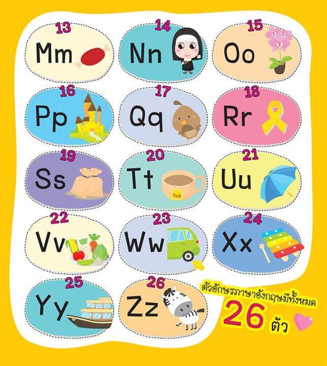 แบบฝึกคัด-abc-amp-คำศัพท์พื้นฐาน