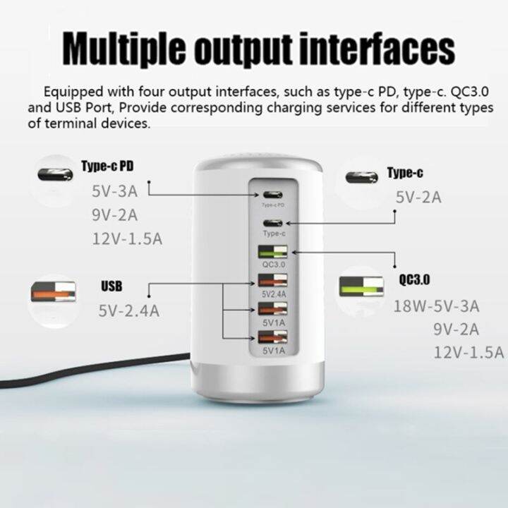 65w-หลายพอร์ต6ฮับ-usb-แบบรวดเร็ว-qc-3-0ชนิด-c-pd-r-สถานีชาร์จ-usb-แบบพกพา