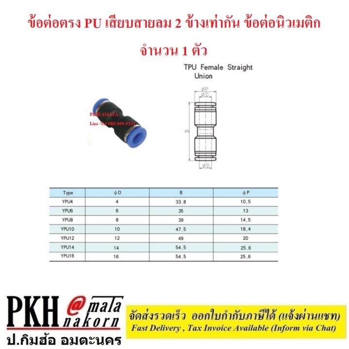 ต่อตรง-pu-ข้อต่อลม-2-ทาง-เท่ากัน-ข้อต่อตรงเสียบสายลม-ฟิตติ้งท่ออากาศ-ขนาด-pu-4-6-8-10-12-14-16-mm-จำนวน-1-ตัว