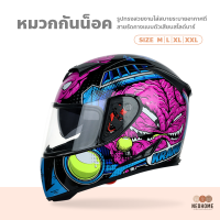 NeoHome หมวกกันน็อค ทรงAGV หมวกนิรภัย หมวกขับขี่มอเตอร์ไซค์ Motorcycle Helmet  SIZE M L XL XXL หมวกกันน็อคเต็มใบ แว่นตา 2 ชั้น