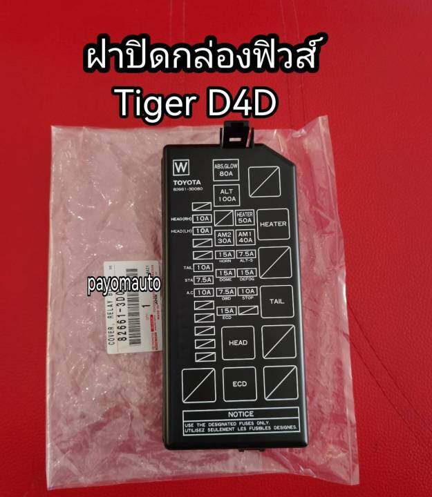 ส่งฟรี-ฝาปิดกล่องฟิวส์-toyota-tiger-d4d-sportrider-d4d-ของแท้ศูนย์