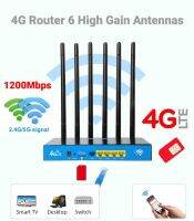 4G เราเตอร์ ใส่ซิม 6 External High Gain Antennas Band Wireless Router with sim card slot Indoor Outdoor